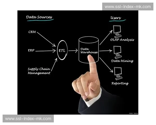 移动优先策略成为共识 界面设计简化
