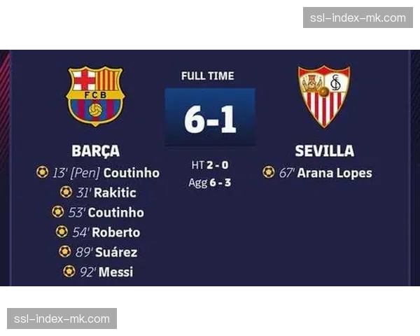 经典回顾：2017年欧冠，巴萨6-1巴黎的诺坎普奇迹之夜